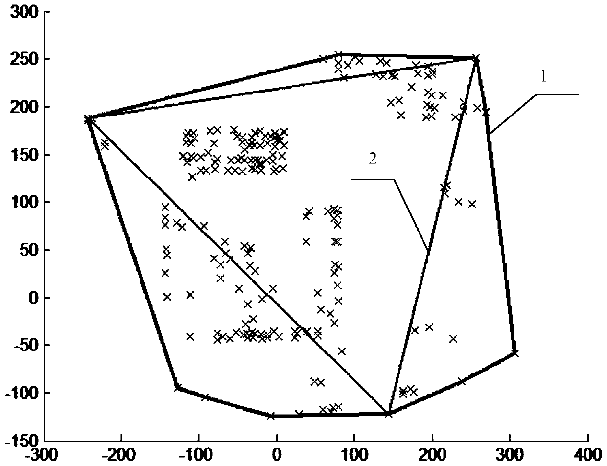 Direct Estimation Method of Pose with High Accuracy for Calibration Area Array Camera Image