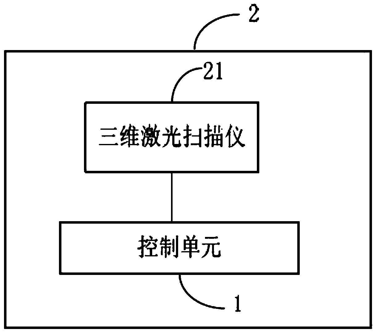 Nuclear power station three-dimensional model repair control unit, system and method