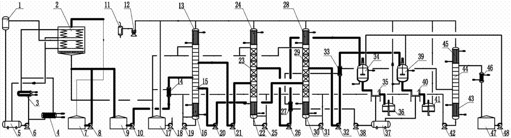 Device for preparing refined anthracene and refined carbazole by taking anthracene oil as raw material