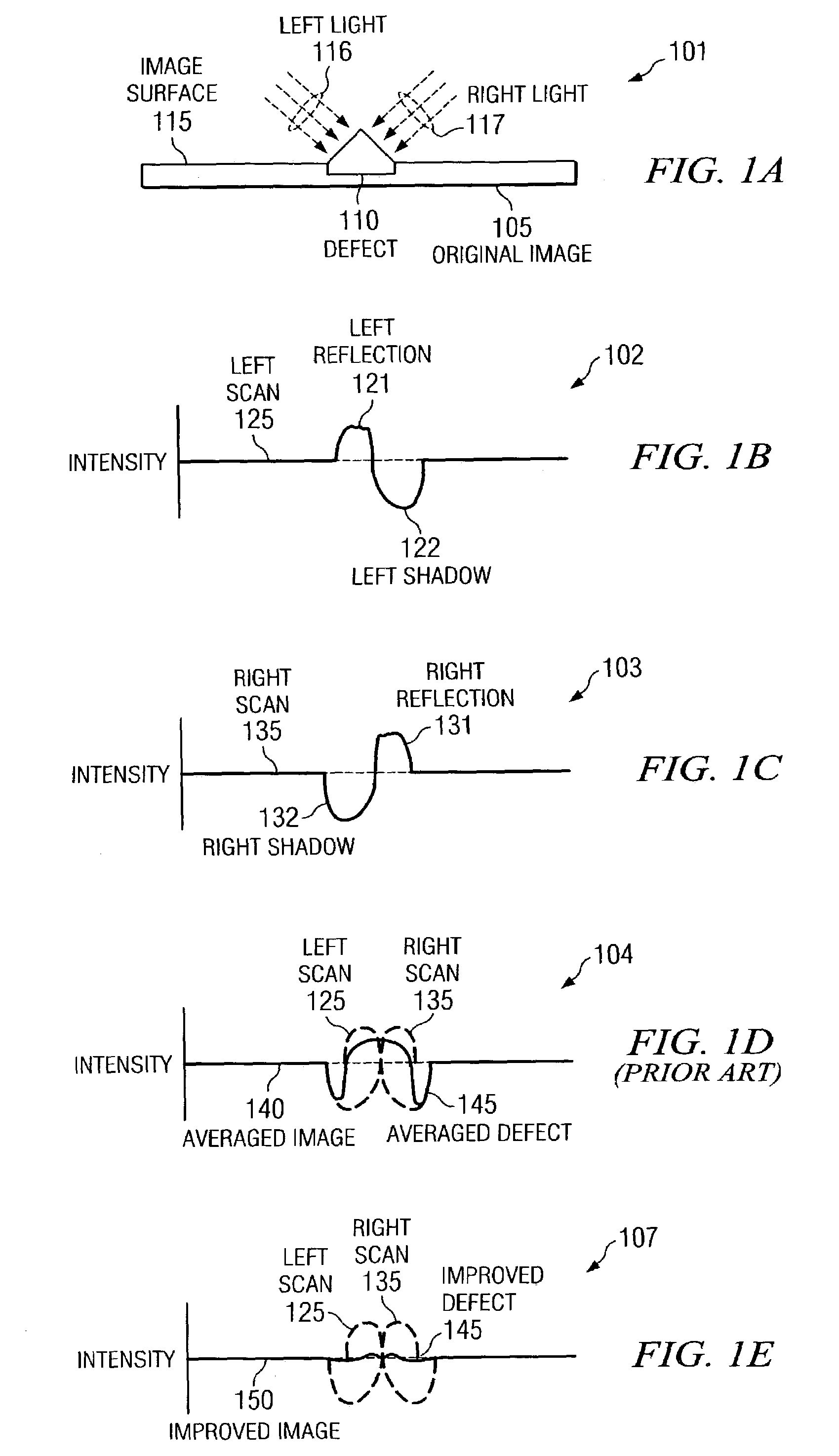 Method, system and software for correcting image defects