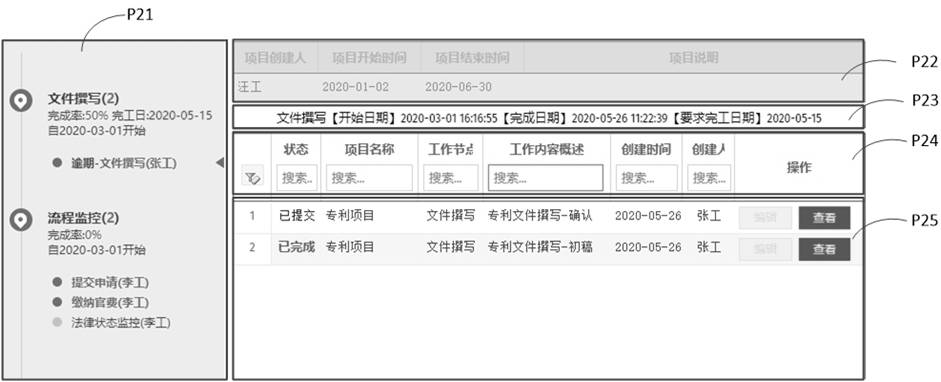 Project collaborative management method and system based on task nodes and storage medium