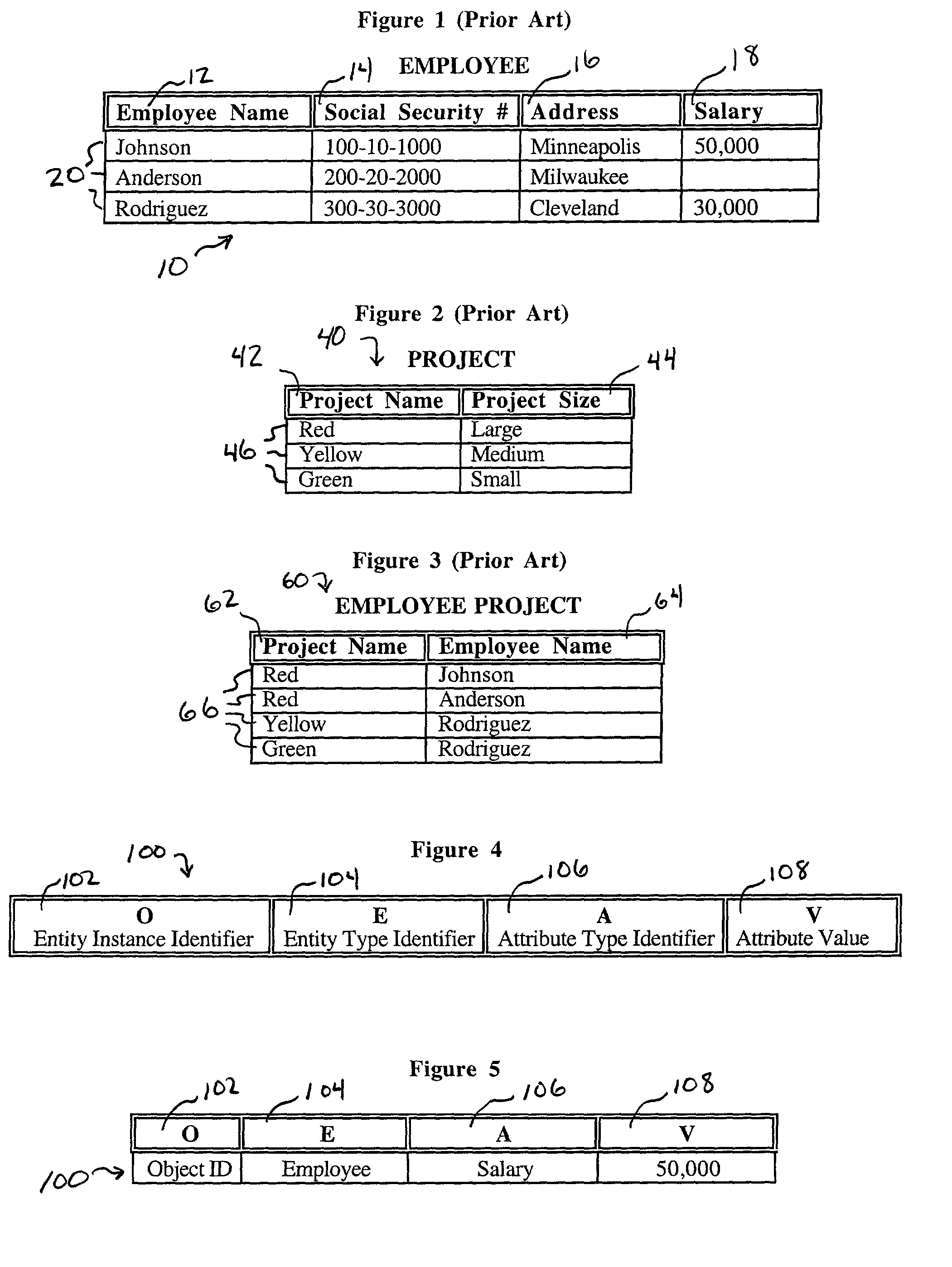 Data cells and data cell generations