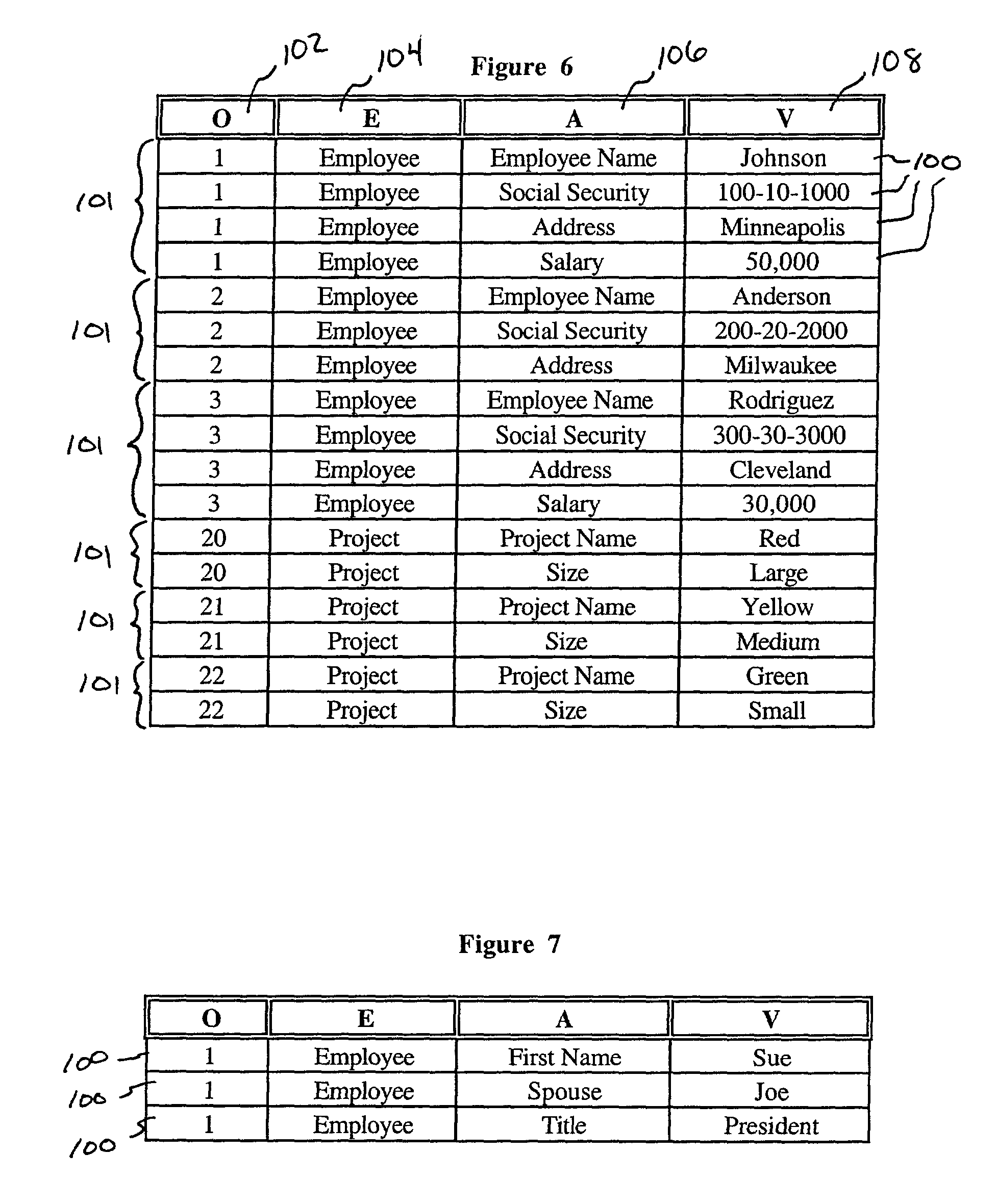 Data cells and data cell generations