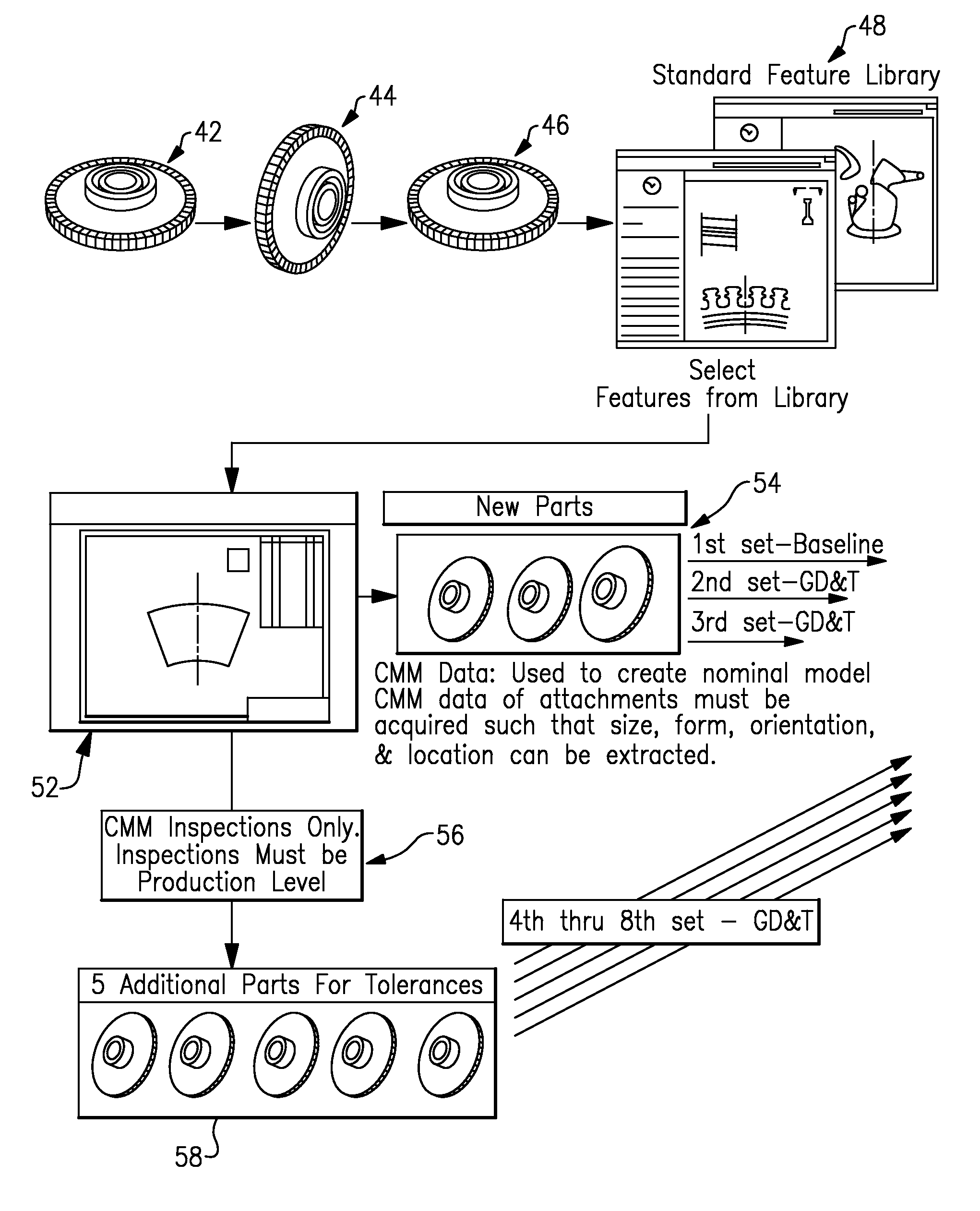 Measurement data management system