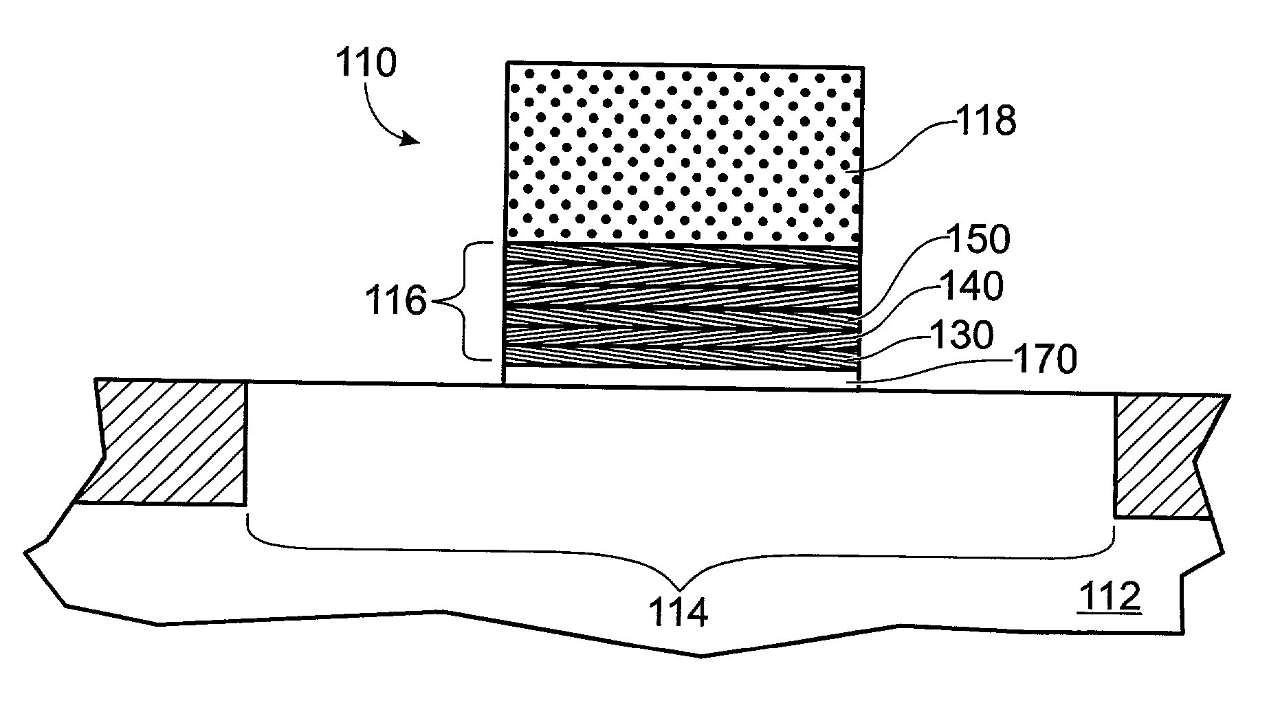 Method of forming a multilayer dielectric stack