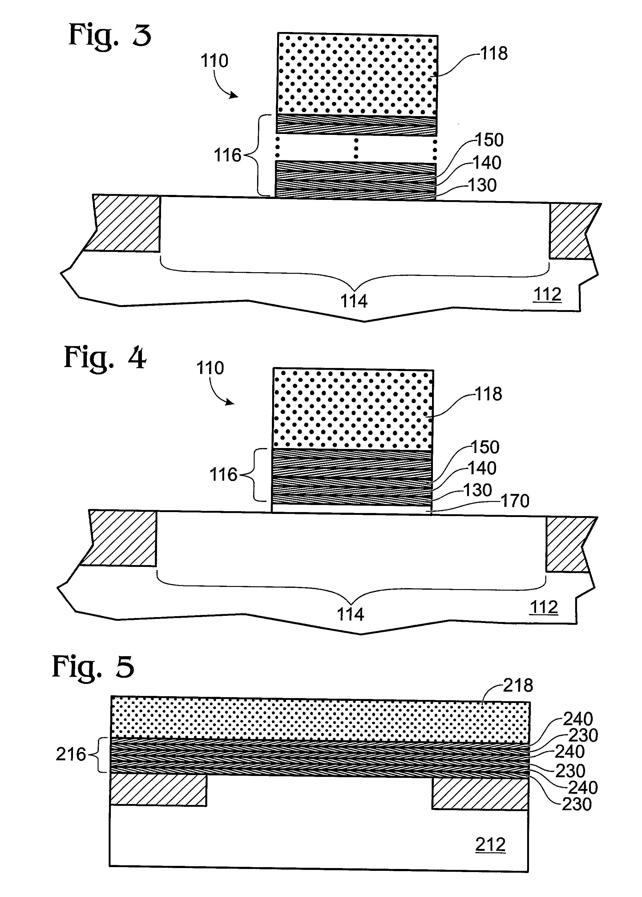 Method of forming a multilayer dielectric stack