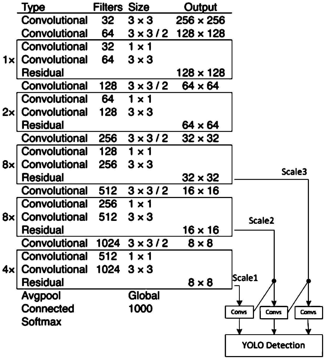 Method for detecting state of personnel in swimming pool