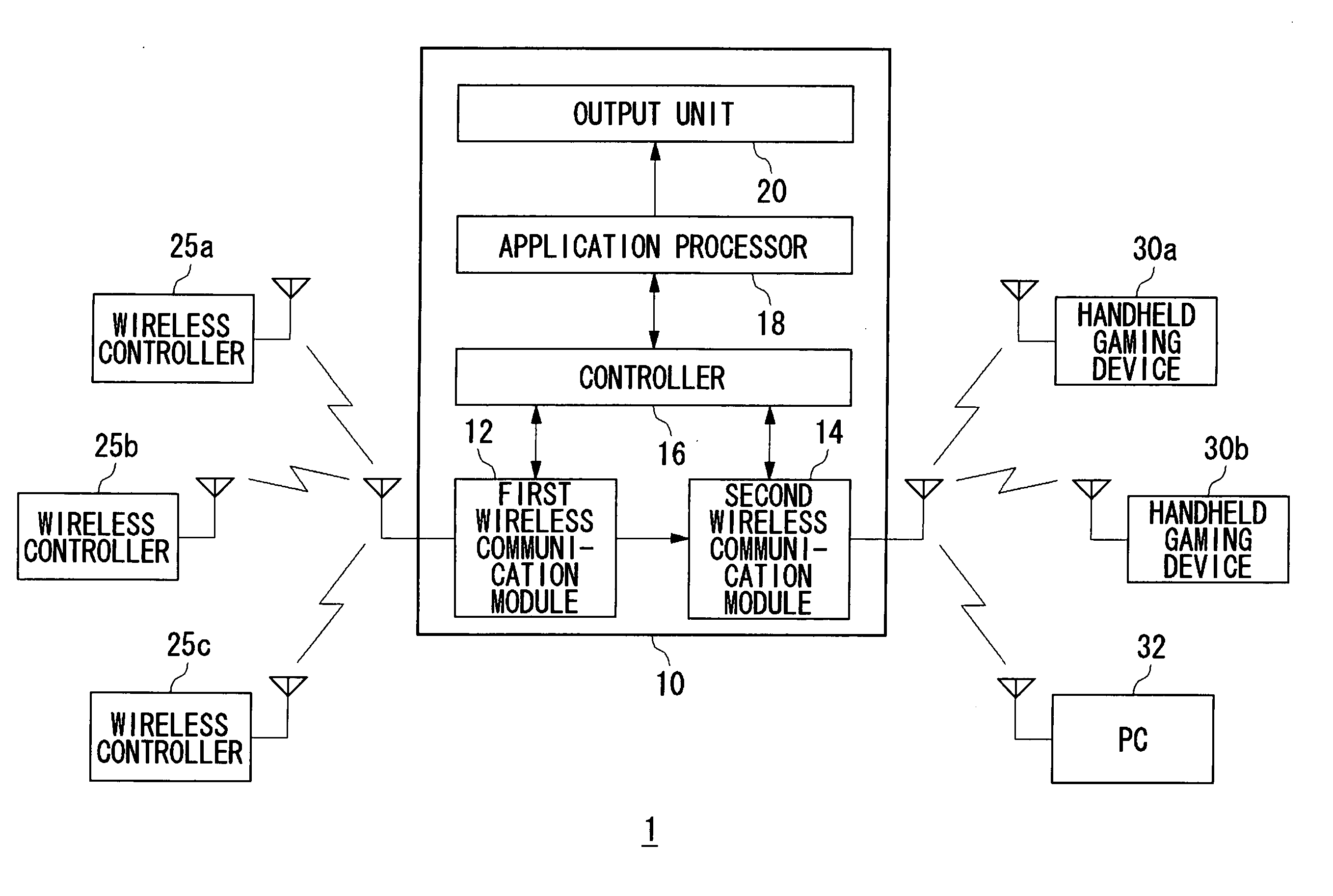 Communication terminal and transmission power control method