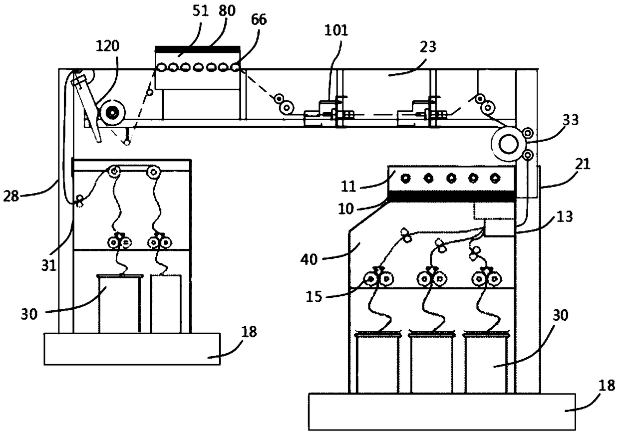 Yarn doubling, coating and heat shaping device