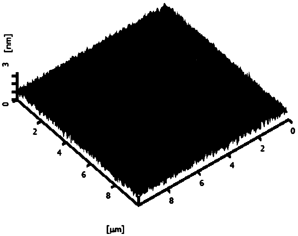 A Method for Realizing Low Temperature Si-Si Bonding Using Amorphous Germanium Thin Films