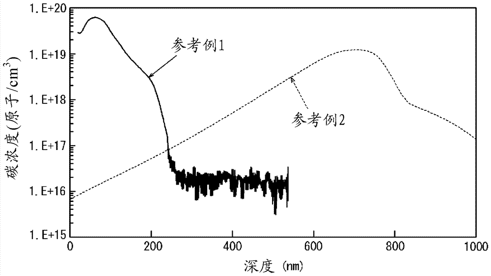 Method for manufacturing semiconductor epitaxial wafer, method for manufacturing semiconductor epitaxial wafer, and solid-state imaging device