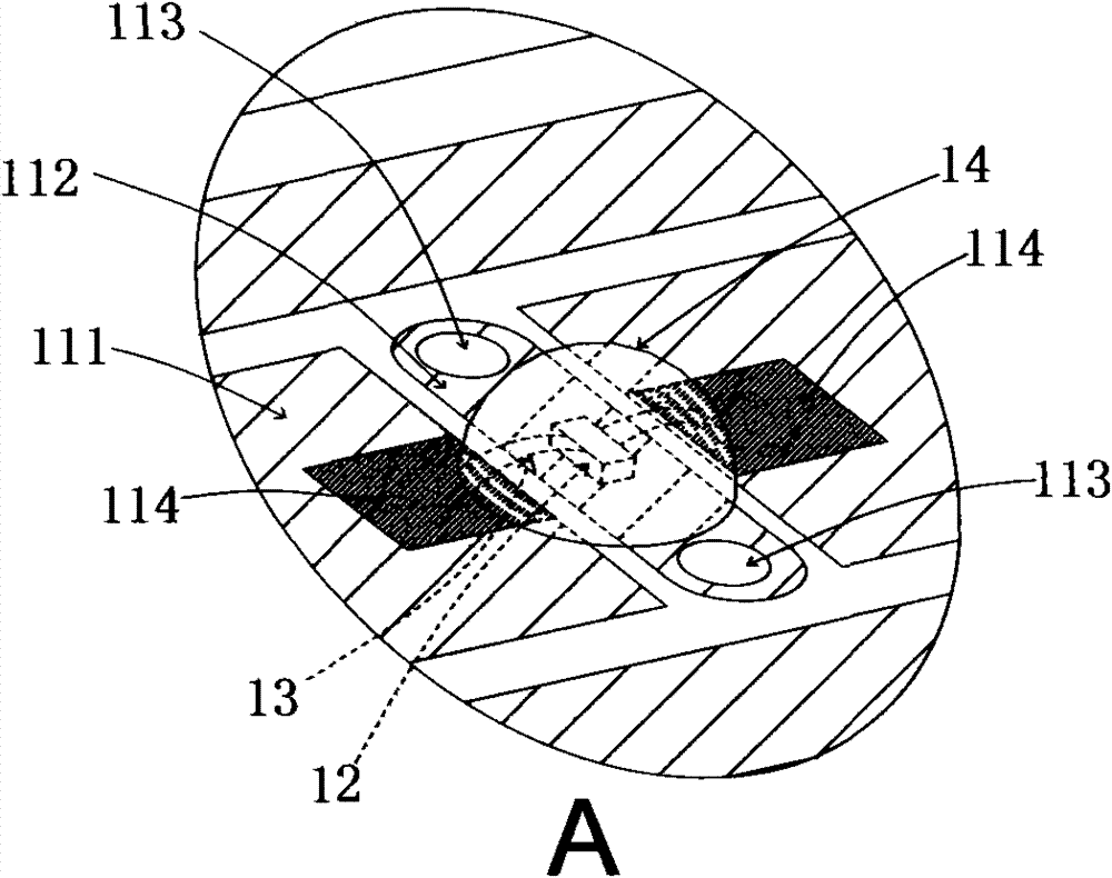 Packaging method for light source used in LED fluorescent lamp and light source