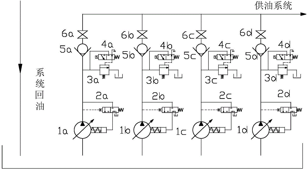 Constant pressure variable pump system and energy saving method