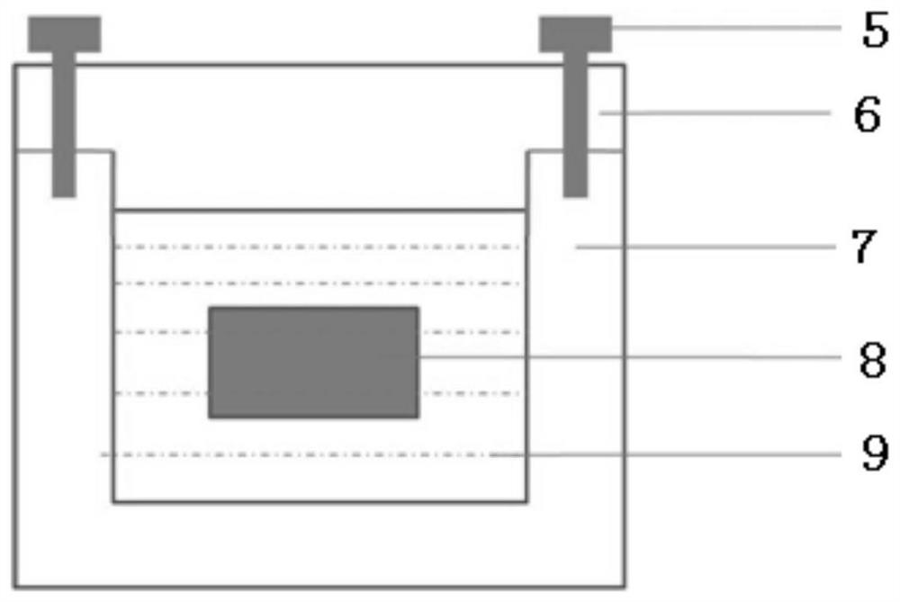 an al  <sub>2</sub> o  <sub>3</sub> -ti  <sub>3</sub> alc  <sub>2</sub> Gradient ceramic and preparation method thereof