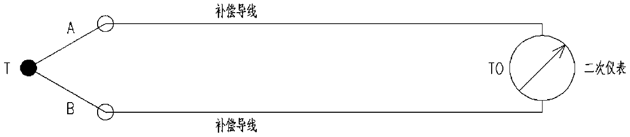 A kind of multi-wire thermocouple and method for preventing thermocouple charge accumulation