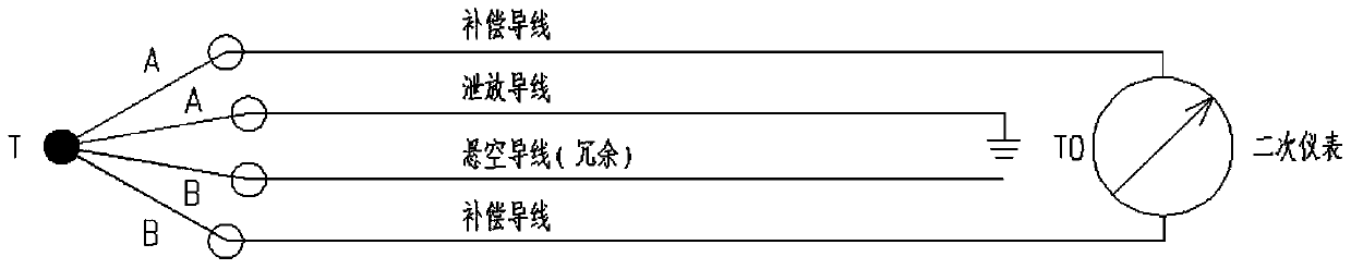 A kind of multi-wire thermocouple and method for preventing thermocouple charge accumulation