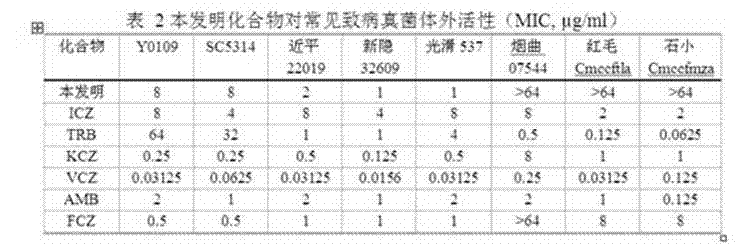 Application of 7-hydroxy-4'-methoxyisoflavone in antifungal medicament