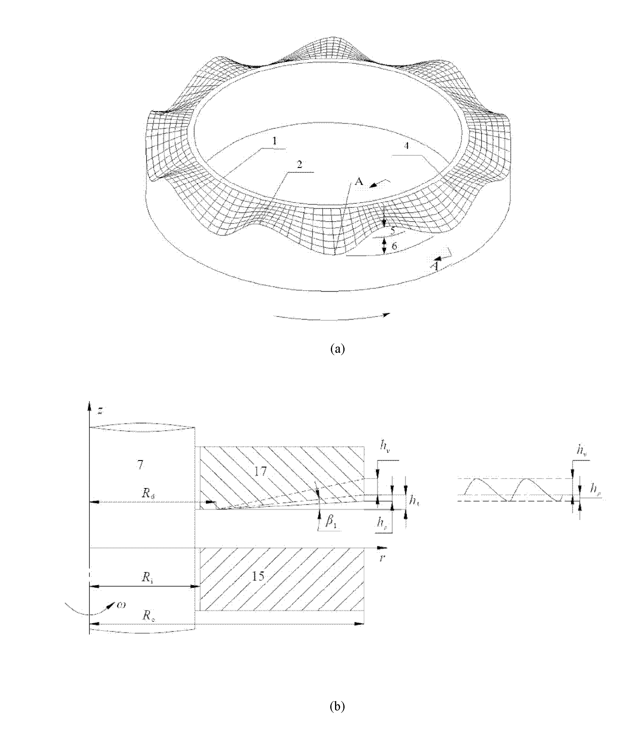 Dynamic-static pressure combined type asymmetrical waviness end face fluid mechanical sealing structure