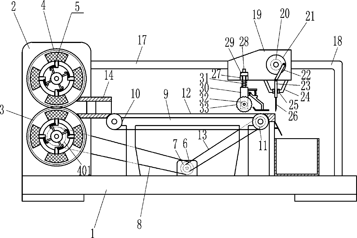 Celery processing slicer