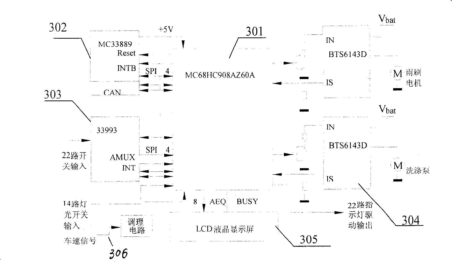 Intelligent automobile body network control system device and control method thereof