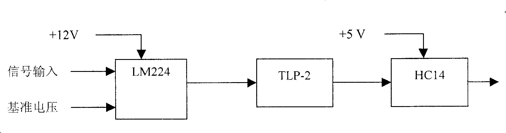 Intelligent automobile body network control system device and control method thereof