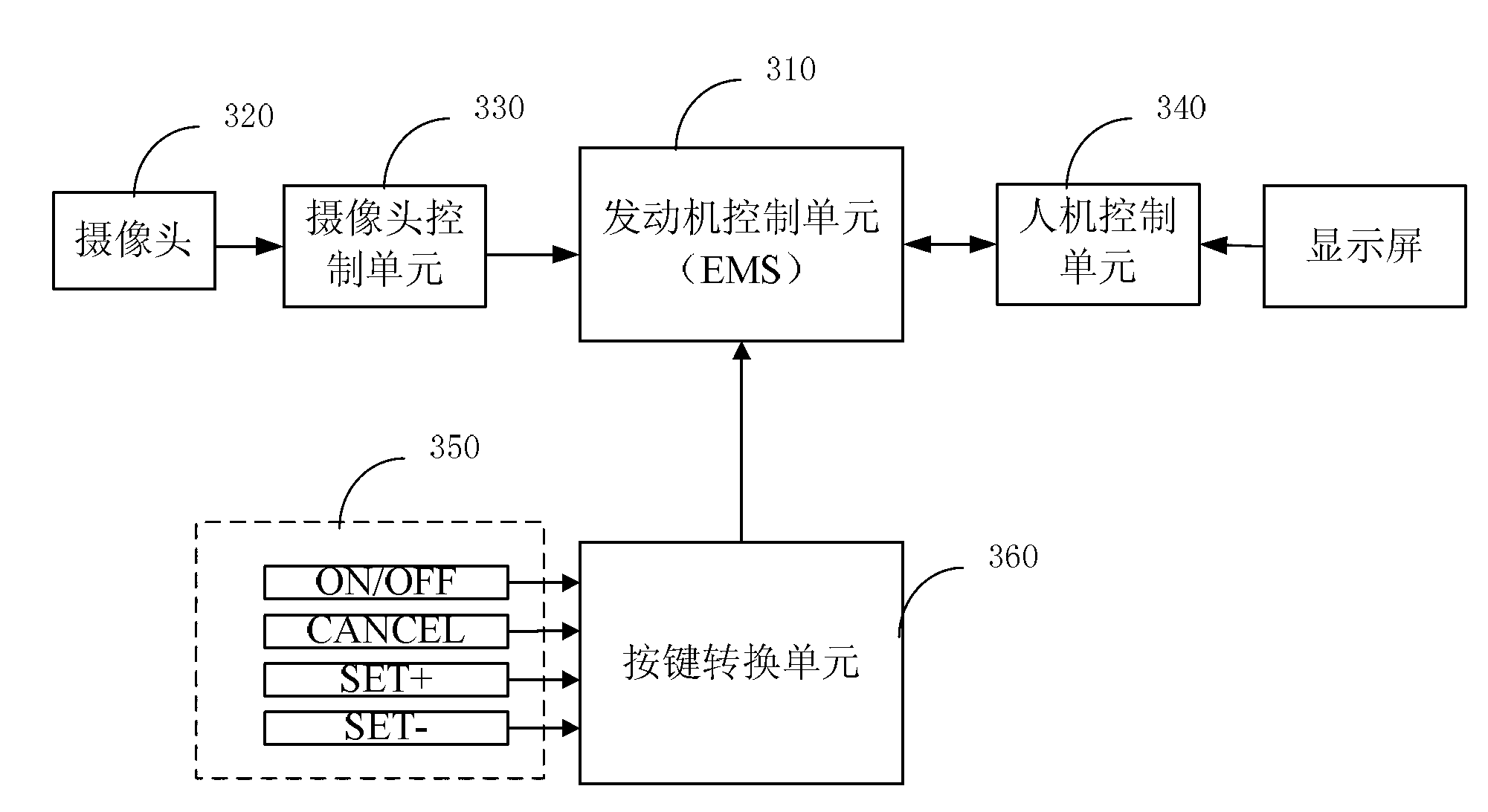 Speed limiting method and speed limiting device for automobile