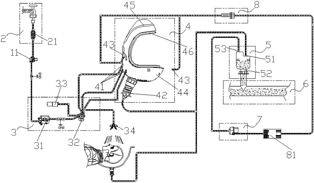 Intelligent care system for defecation