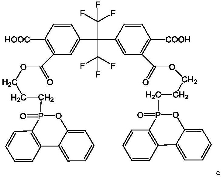 Amphiphilic compatilizer and preparation method thereof and polycarbonate-polypropylene alloy material