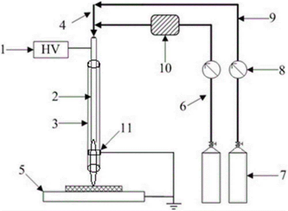 Plasma jet device and method for suppressing charge accumulation on epoxy resin surface