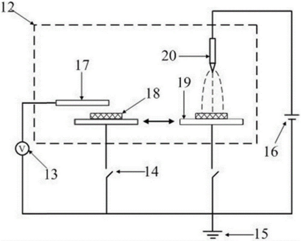 Plasma jet device and method for suppressing charge accumulation on epoxy resin surface