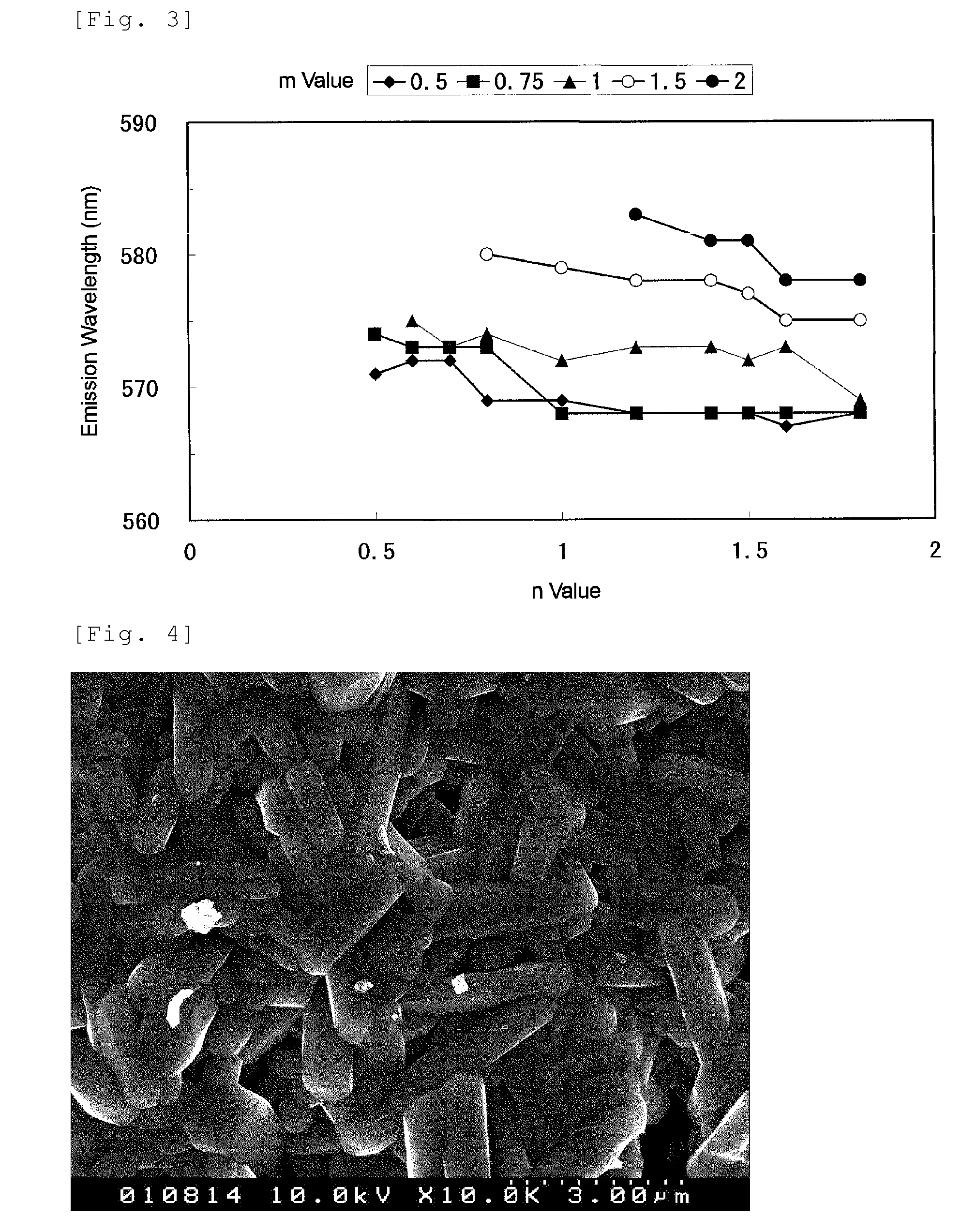 Fluorophor and method for production thereof and illuminator