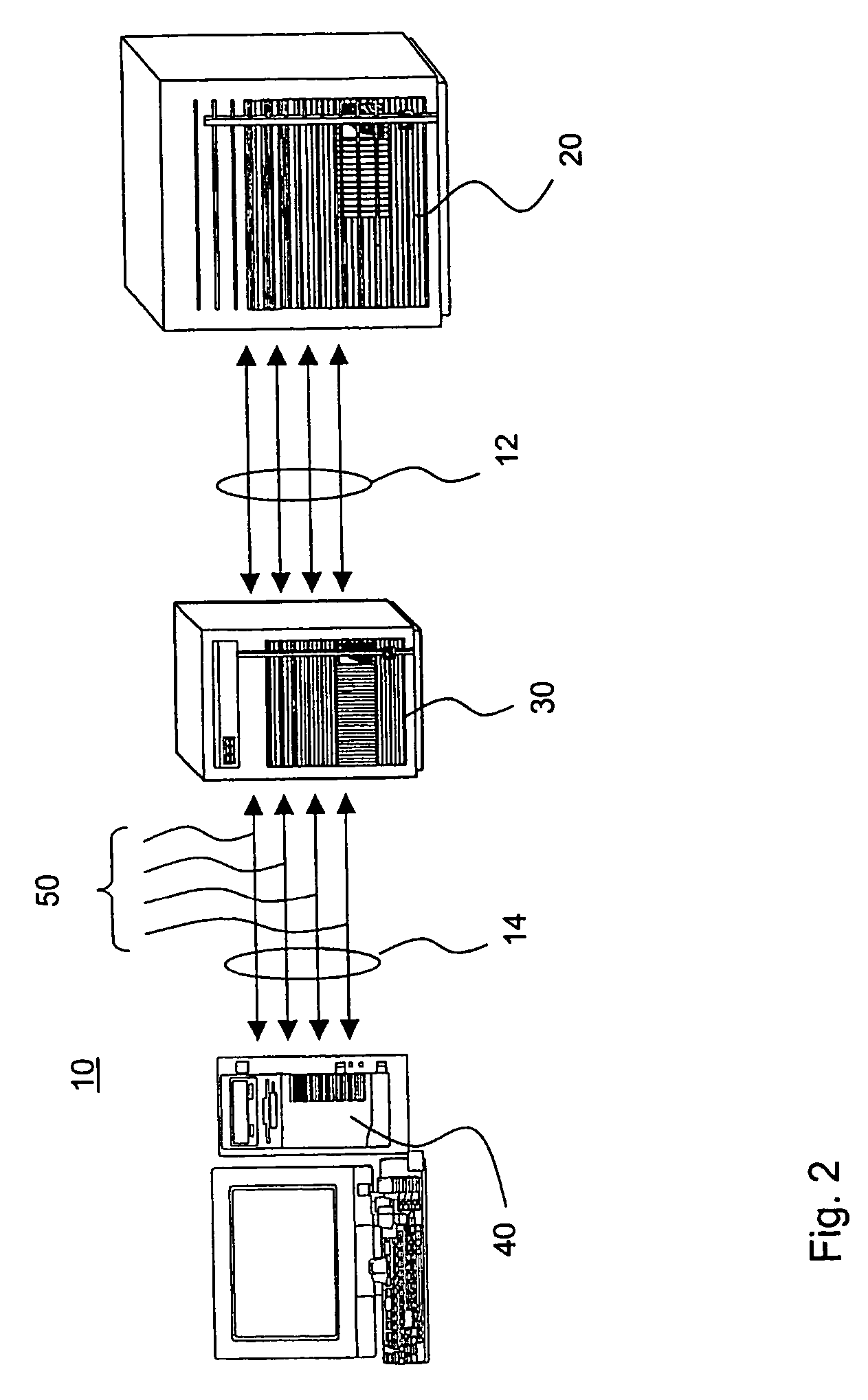 Object transfer control in a communications network