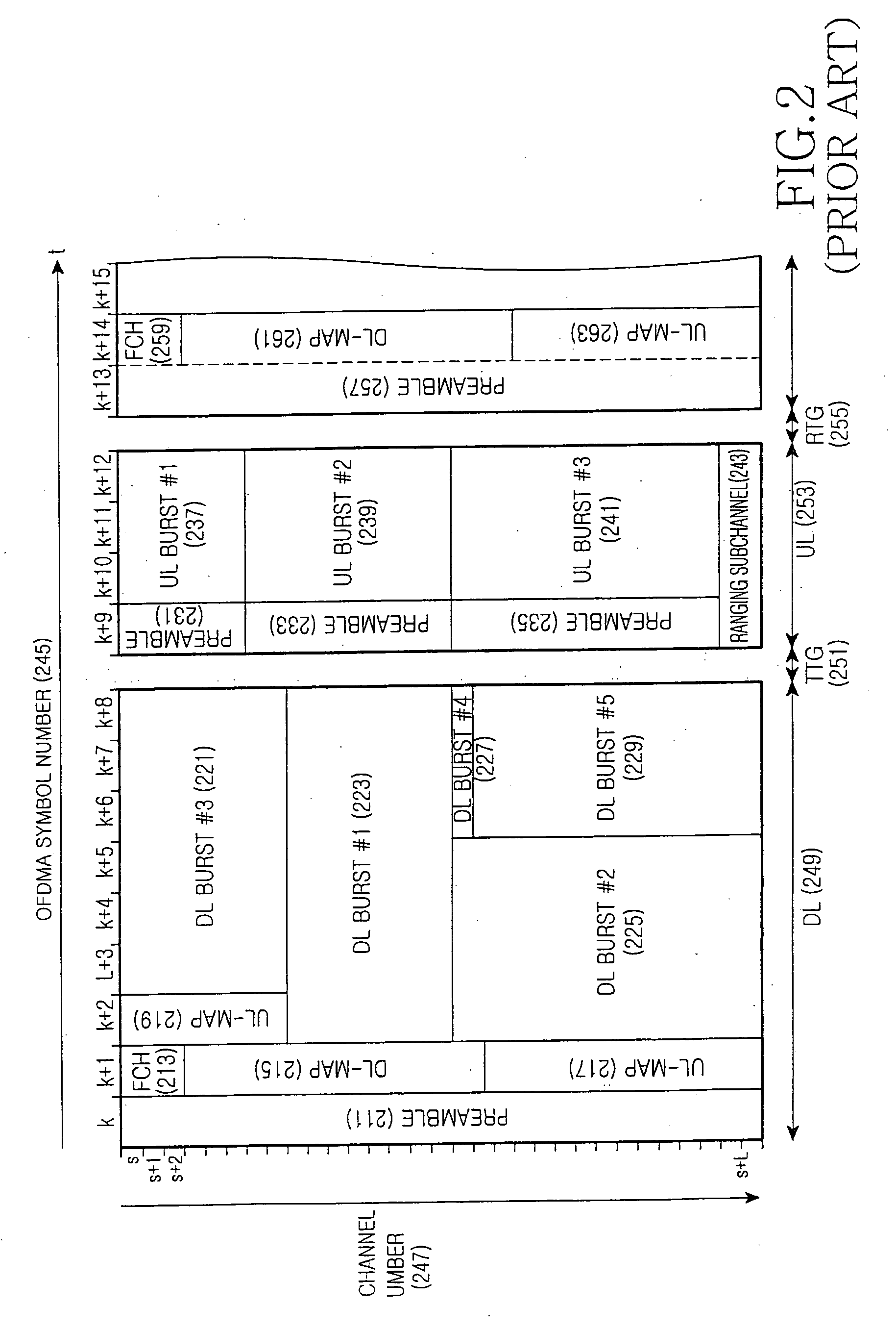 Connection identification allocating system and method in a broadband wireless access communication system