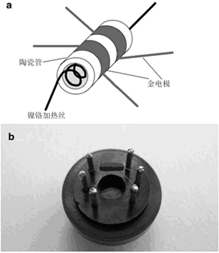 Method for preparing high-sensitivity low working temperature ethanol gas sensor element