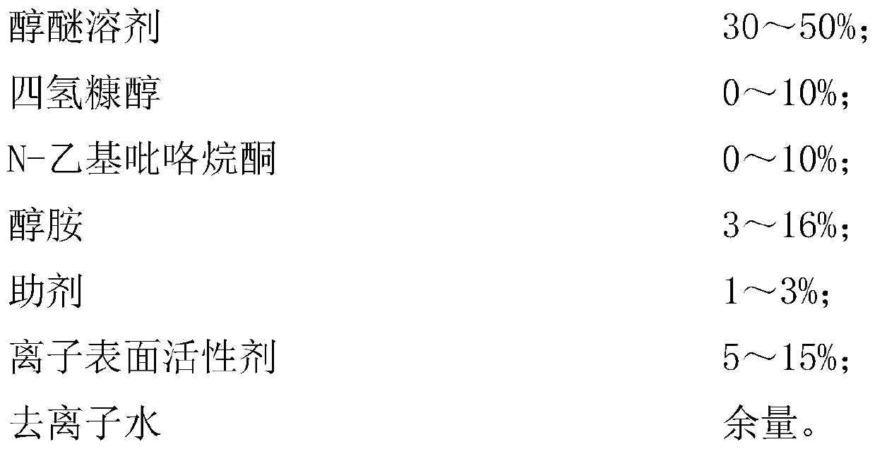 Water-based flexible circuit board cleaning agent and preparation method thereof