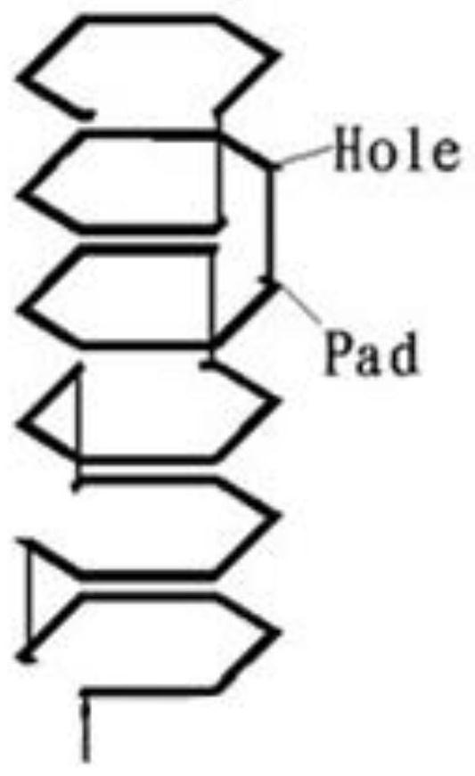 Regular hexagonal ebg structure for antenna and its manufacturing process