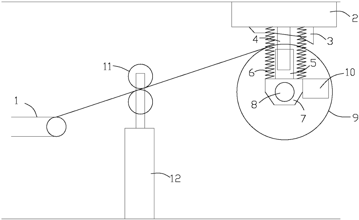 An industrial canvas winding device