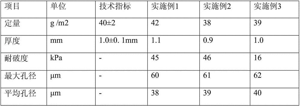 Nanometer quantitative filter paper and production method thereof