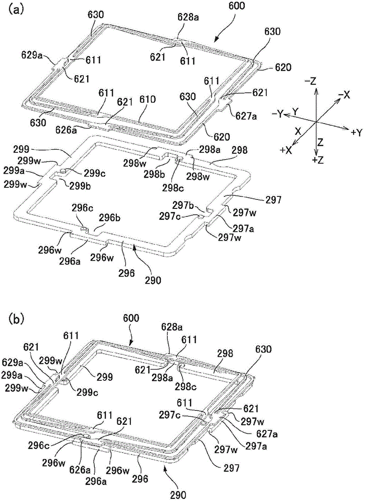 Optical Unit with Shake Correction