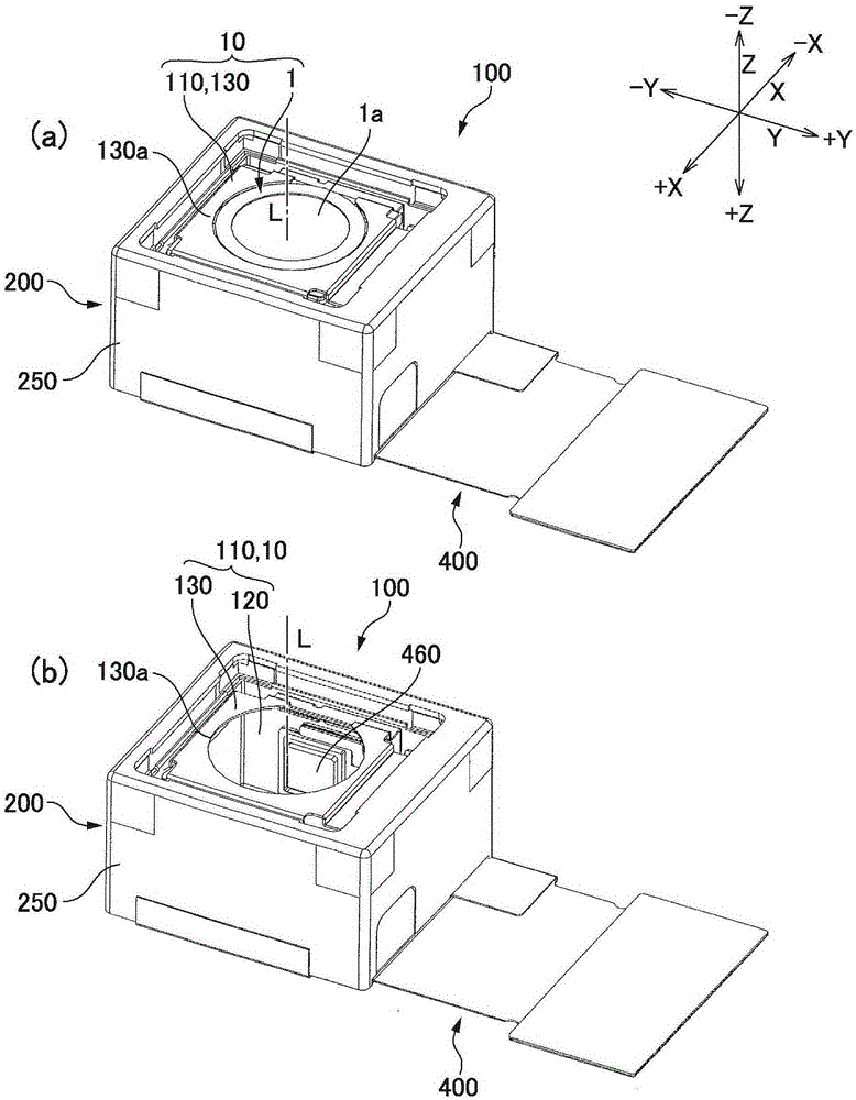 Optical Unit with Shake Correction