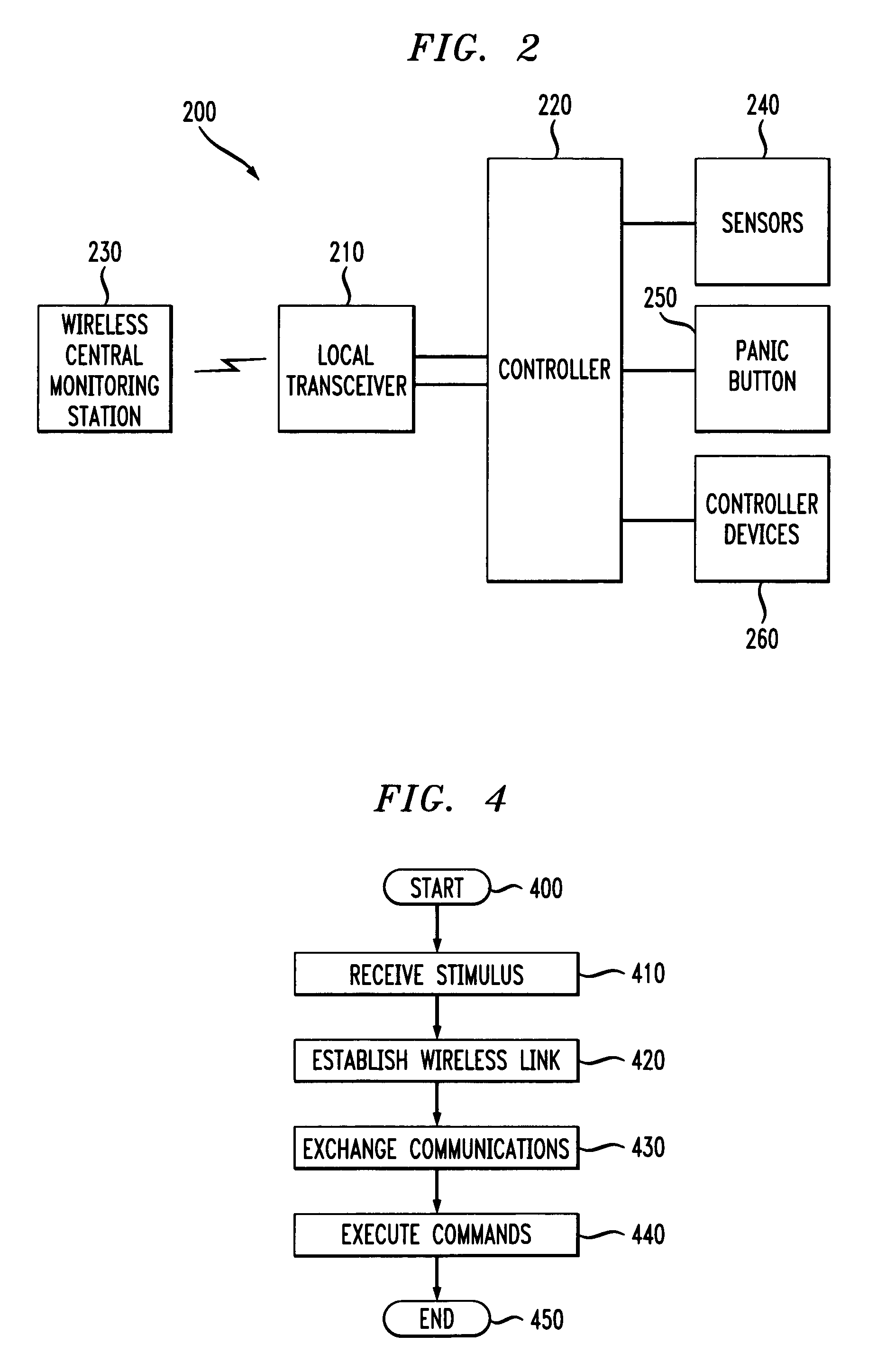 Intermittent, low bandwidth, wireless data network and method of operation thereof