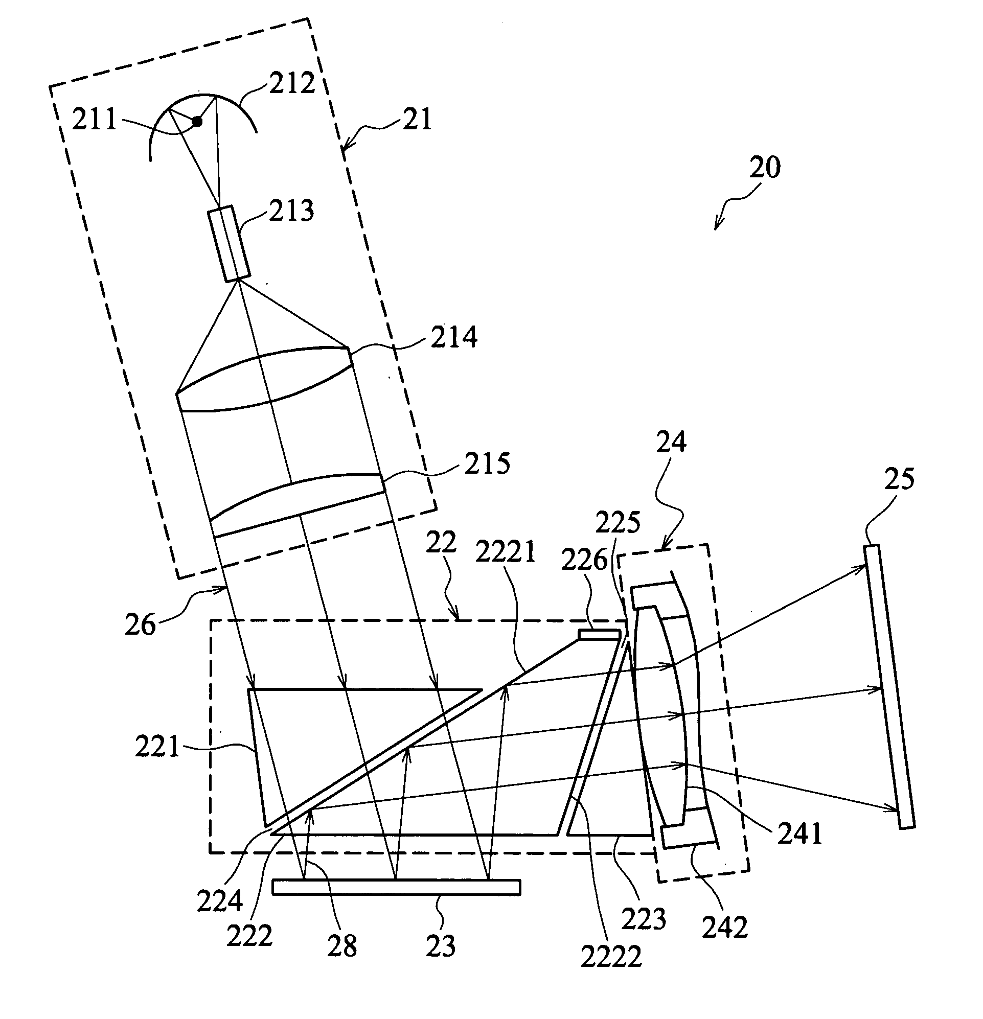 Digital light processing projection system and projection method of the same