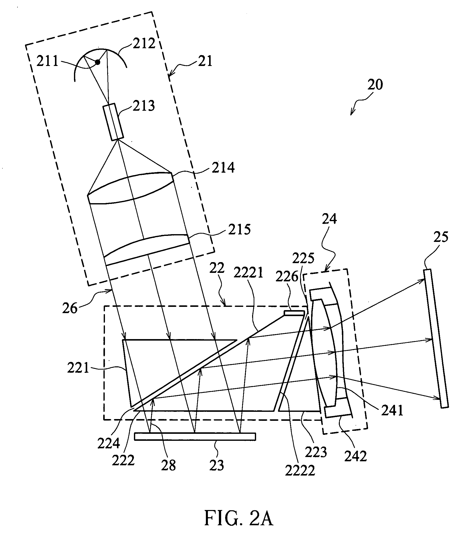 Digital light processing projection system and projection method of the same