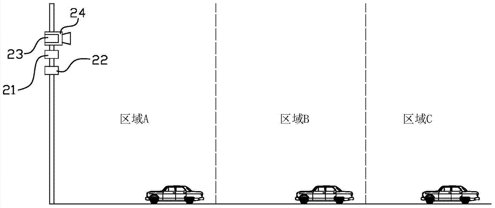 Smart bayonet anti-glare device and control method thereof