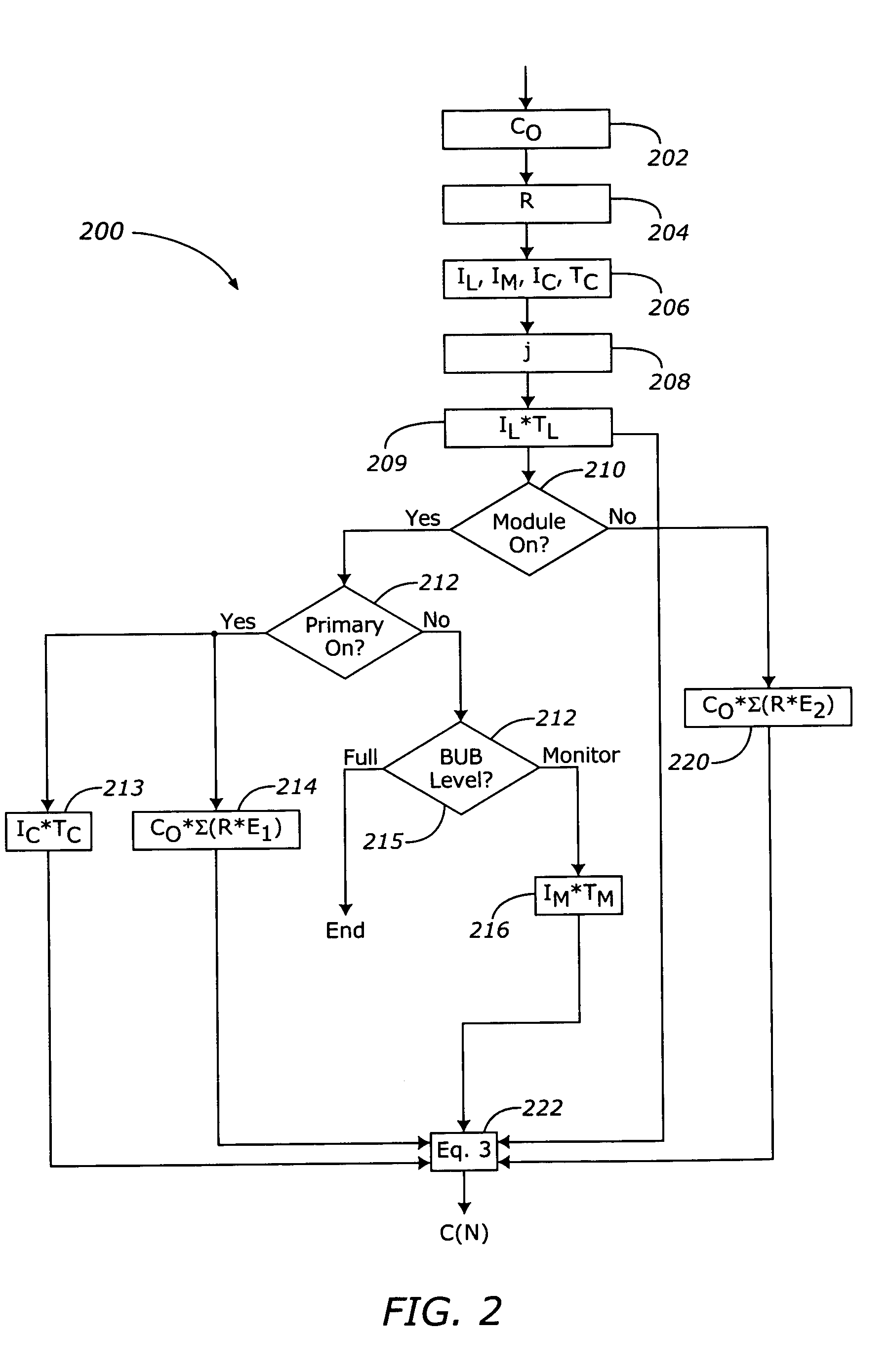 Apparatus and methods for estimating the state-of-charge of a power source