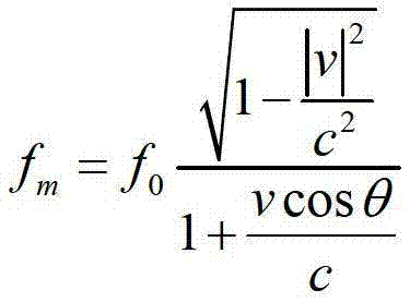 Spectrum red shift antimonous navigation method for spacecraft