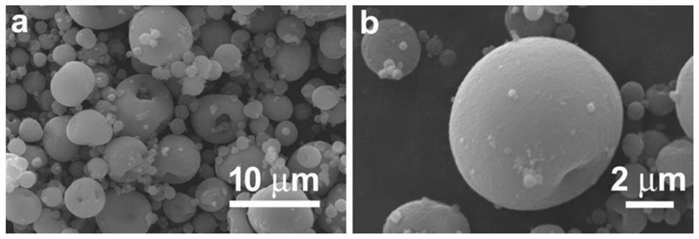 Preparation method of composite coated modified lithium iron manganese phosphate positive electrode material