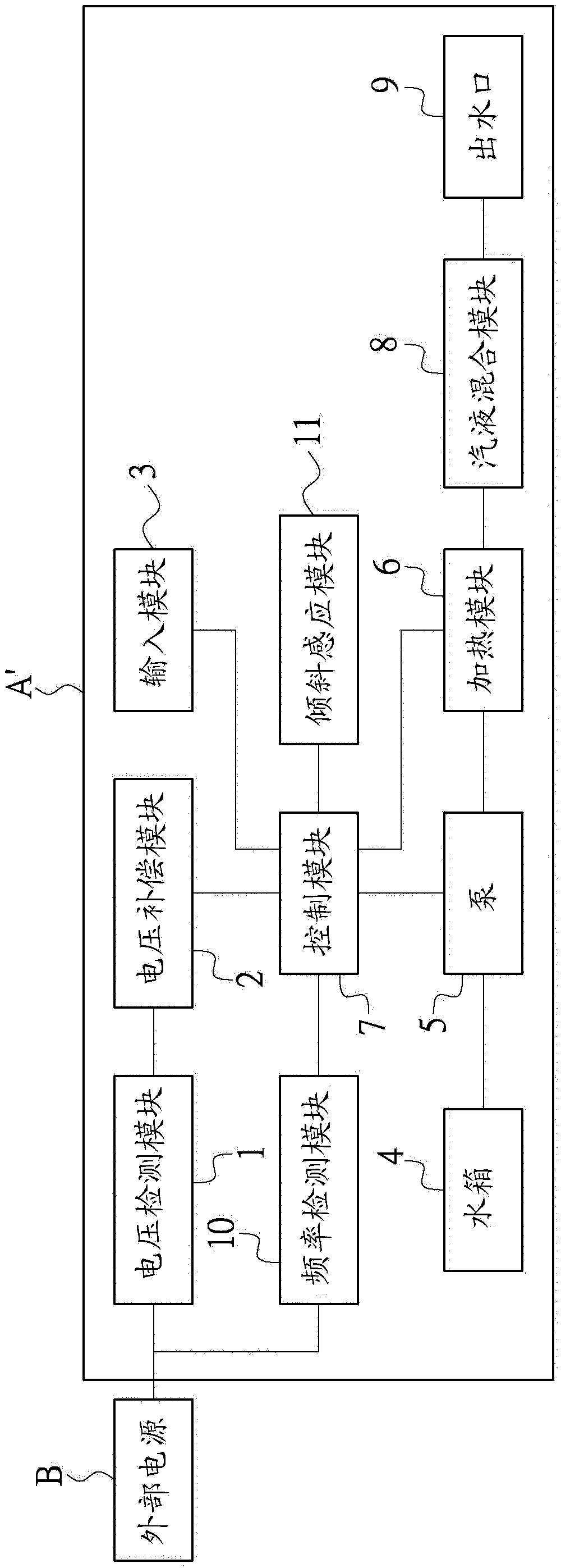 Transient heating type water supply device and control method thereof