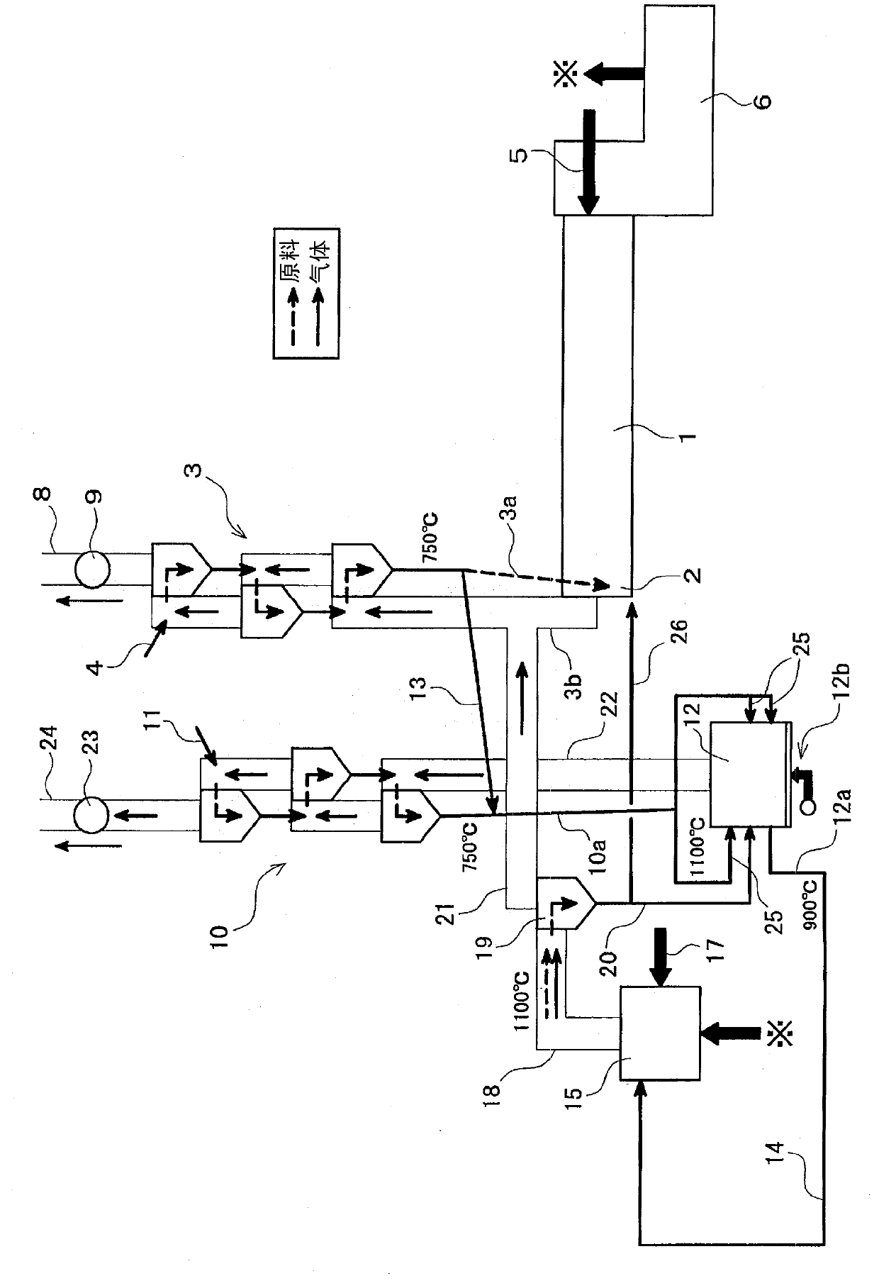 Mixing/calcining Furnace