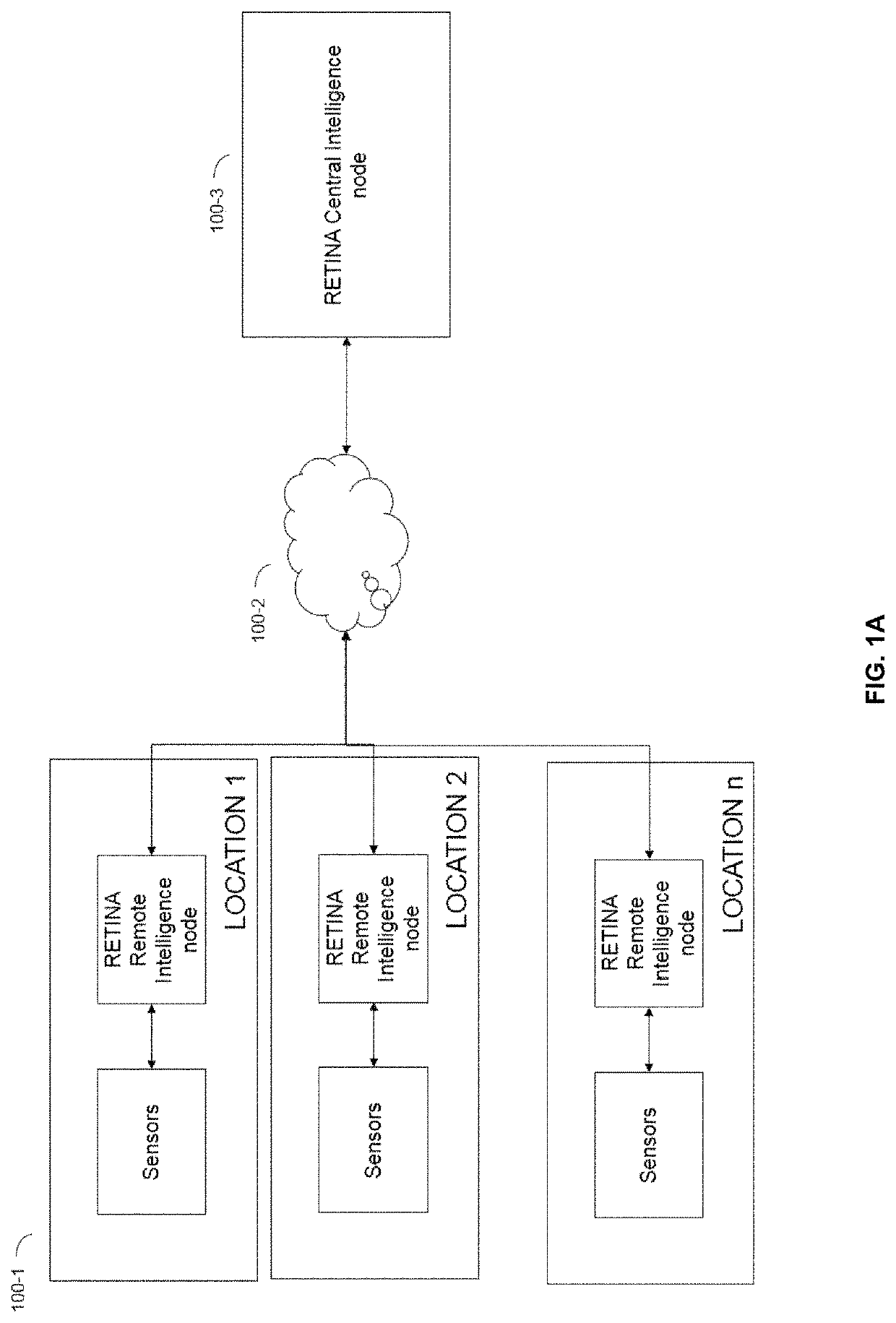 Intelligent decision synchronization in real time for both discrete and continuous process industries